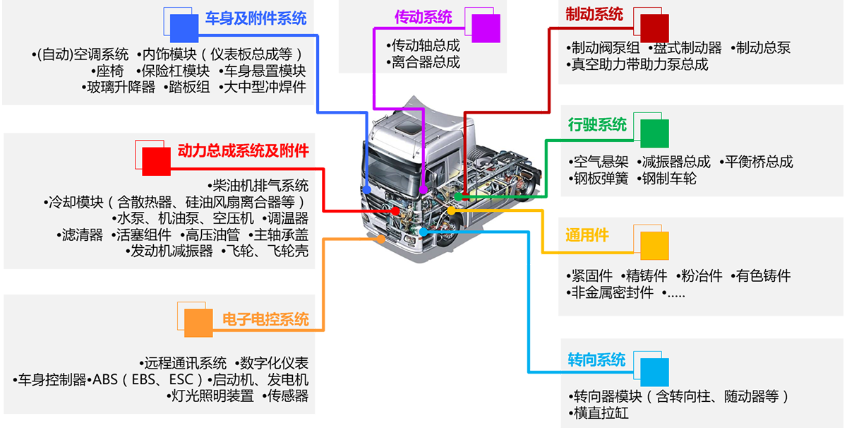 首页|3499拉斯维加斯集团官方网站