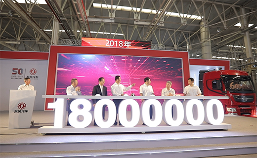 拉斯维加斯3499官网自主品牌第1800万辆下线